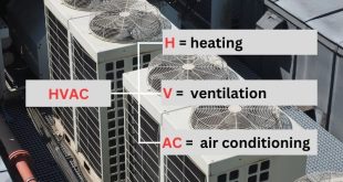 مهندسی تاسیسات تهویه مطبوع HVAC