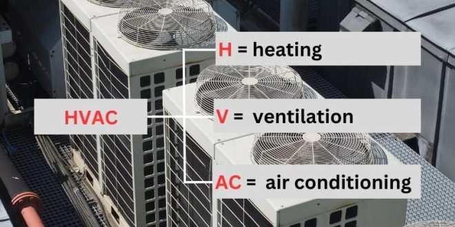 مهندسی تاسیسات تهویه مطبوع HVAC